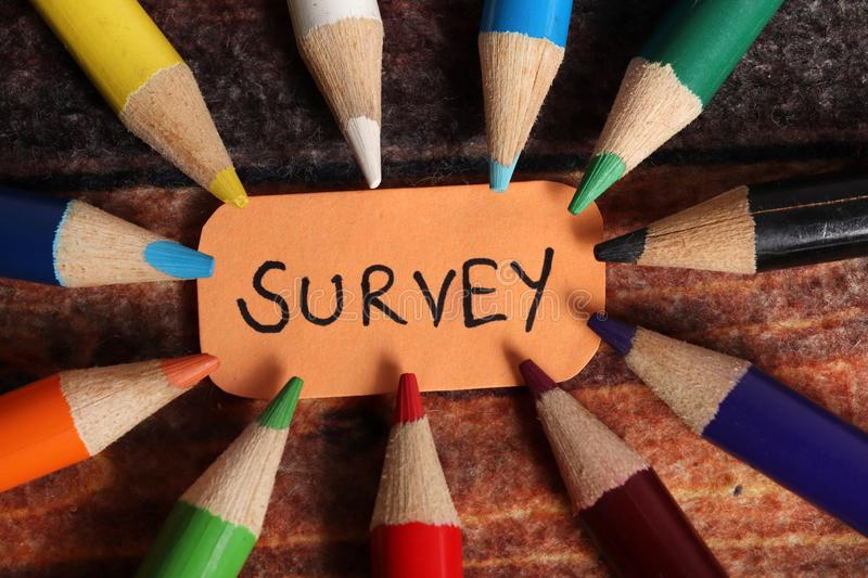 Community Survey