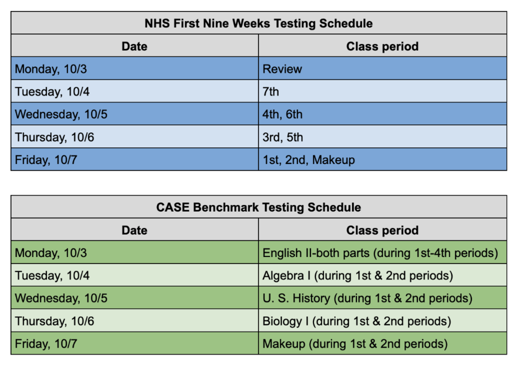 NHS Nine Weeks and Benchmark Testing Schedule