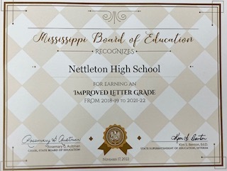 MDE Certificate
